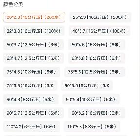 PE管材规格表
